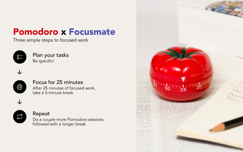 Info on new 25-minute Pomodoro-style sessions on Focusmate